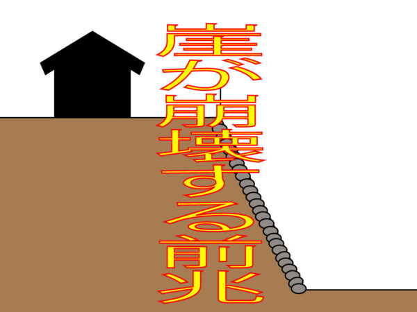 崖が崩壊する前兆