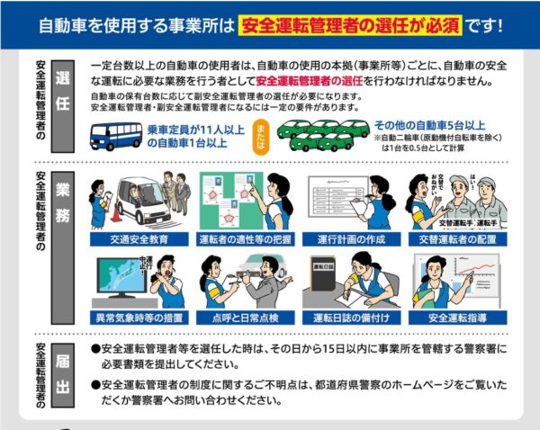 安全運行管理者