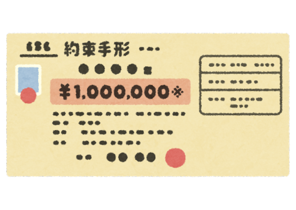 手形