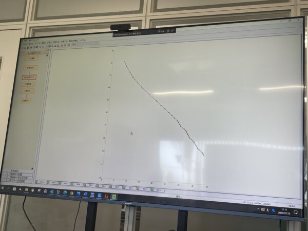 ポイクル