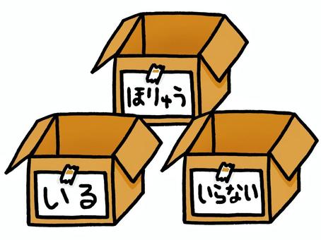 必要性