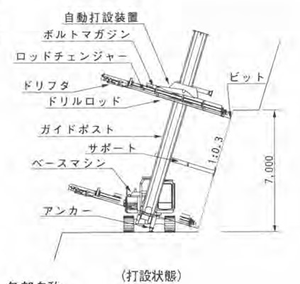 オートボルトセッター