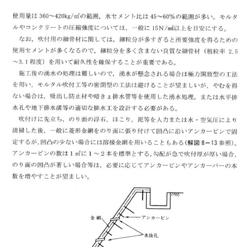 斜面安定工指針