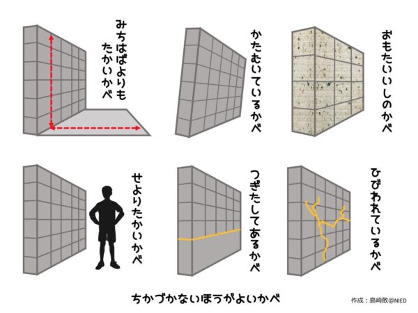 ブロック塀