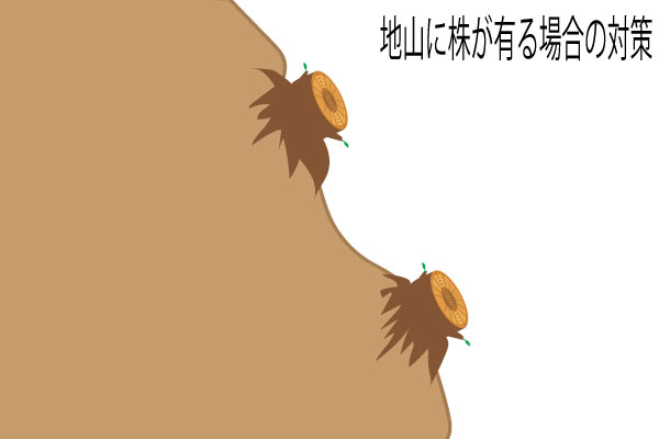 切り株