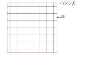 ハツリ方