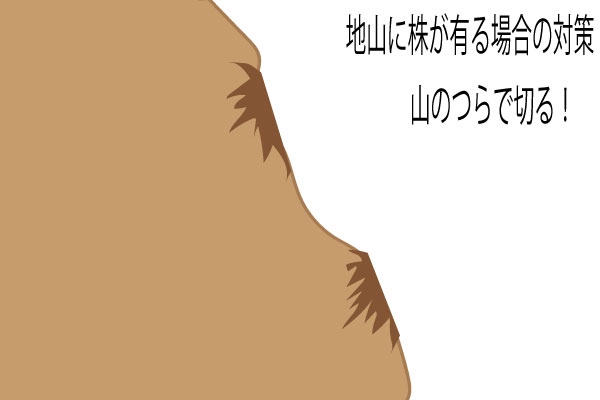 切り株はツラで切る