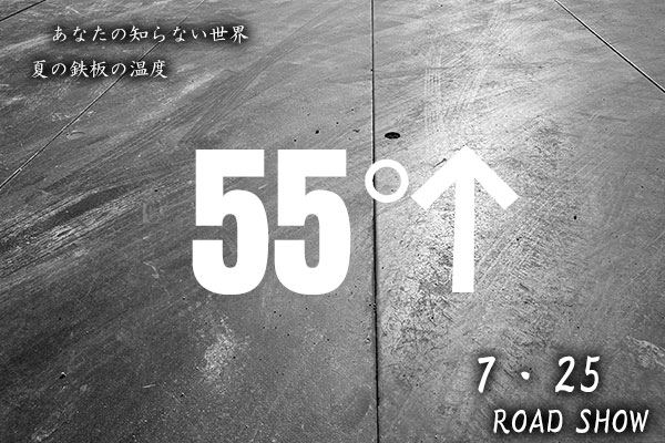 鉄板の温度
