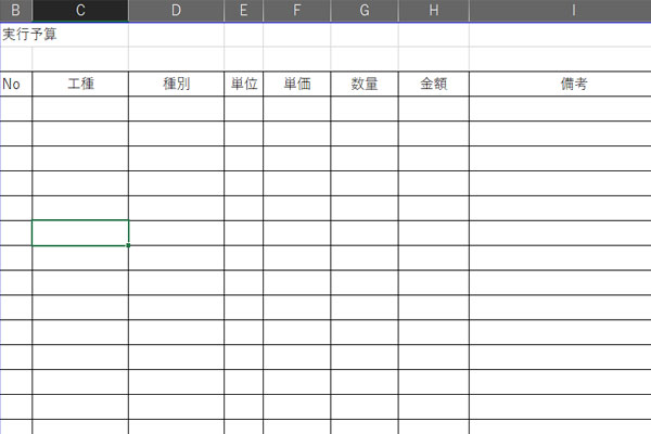 実行予算