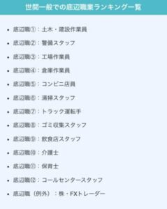 底辺の仕事