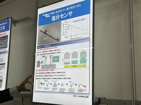 塩化物量試験機