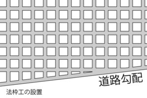 法枠工の設置