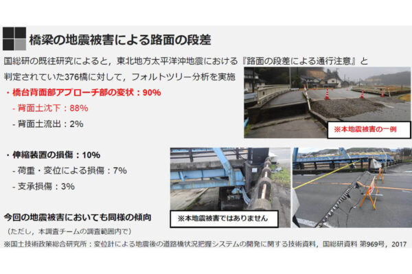 施工の神様