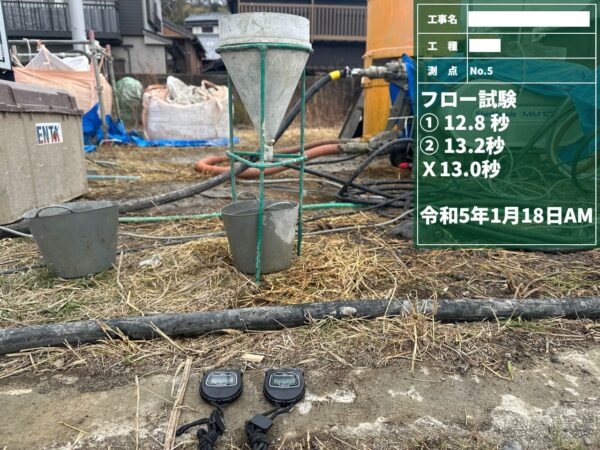 フロー試験