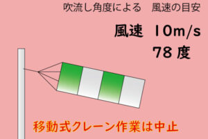 風速78度