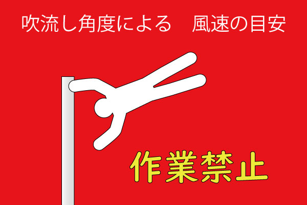 風速　作業中止