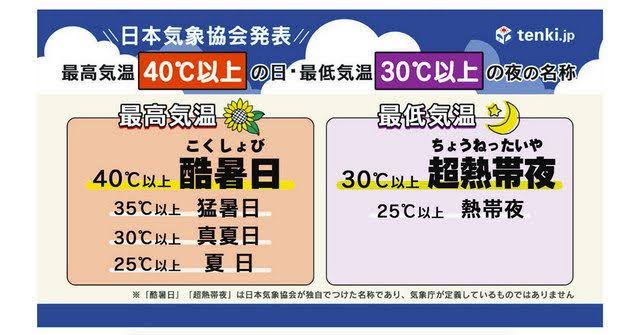 酷暑