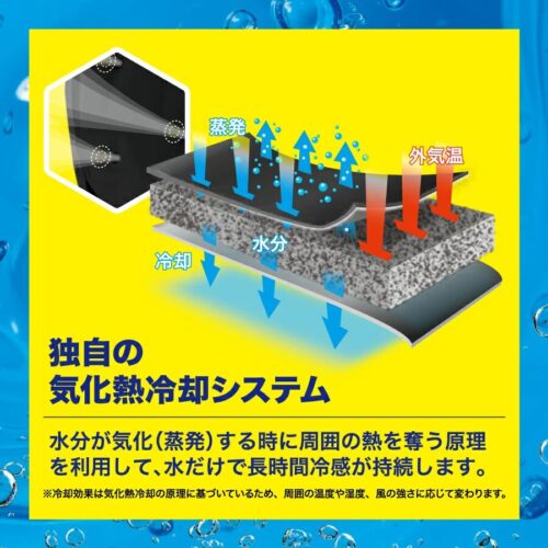アクアウォーターベスト