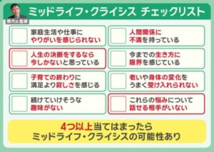 ミッドライフ・クライシス