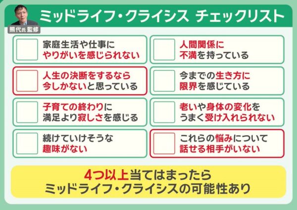 ミッドライフ・クライシス
