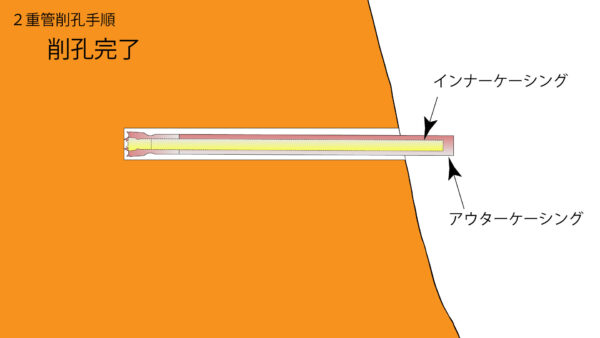 水抜きロックボルト