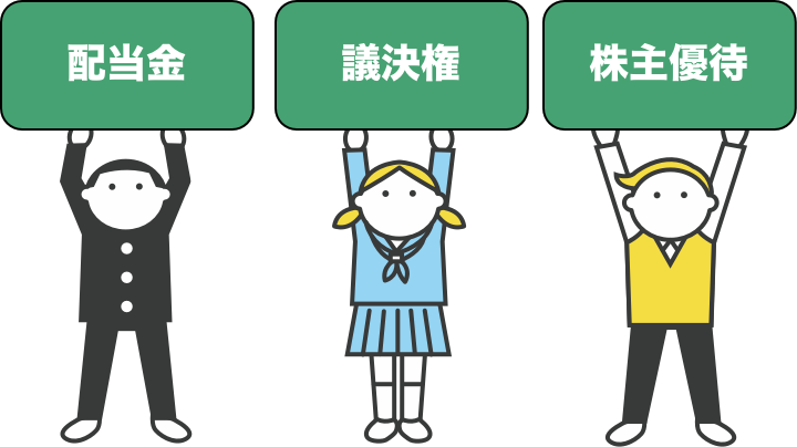 株主