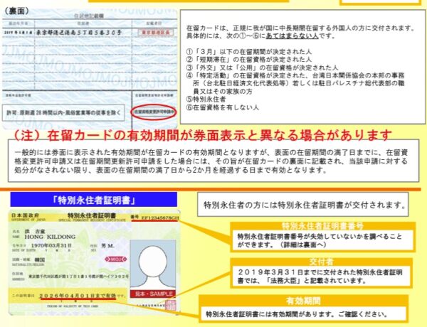 在留カード　見分け方