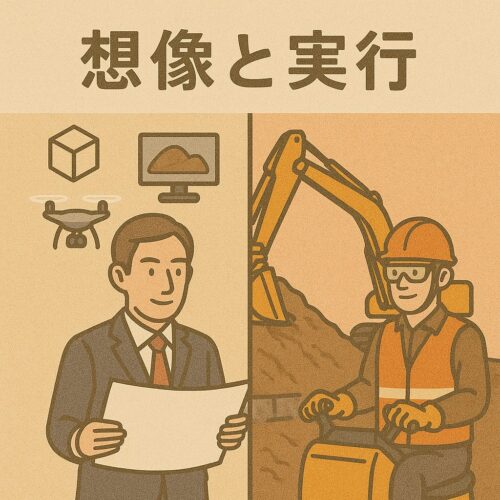 想像と実行