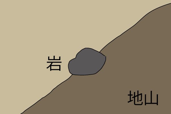 法面　転石