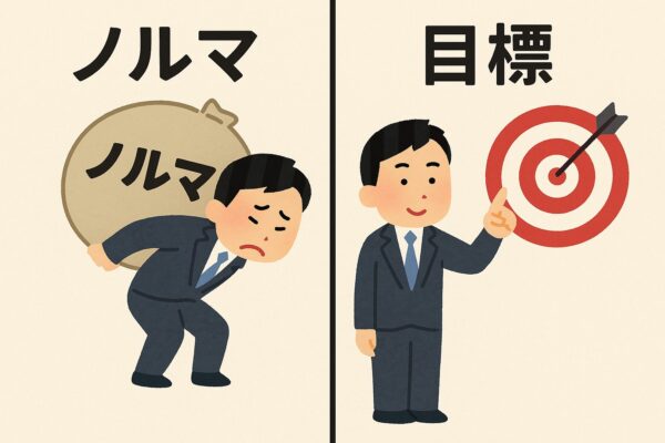 ノルマと目標