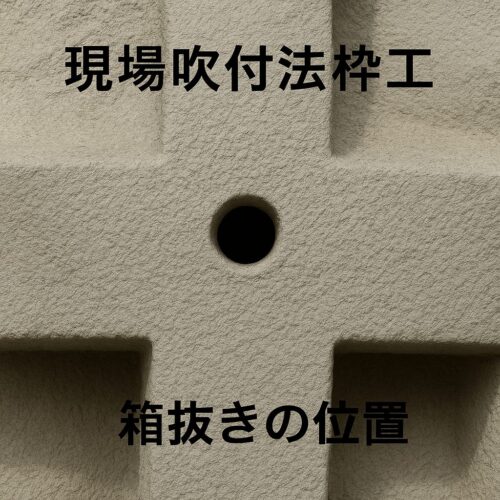 箱抜きの位置