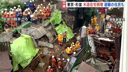 擁壁崩壊