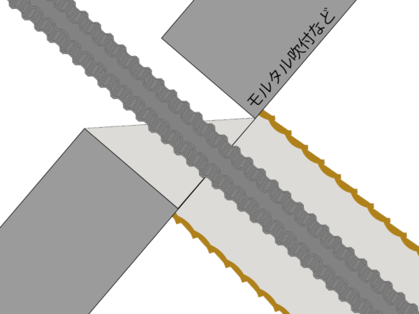 鉄筋挿入工　間詰め
