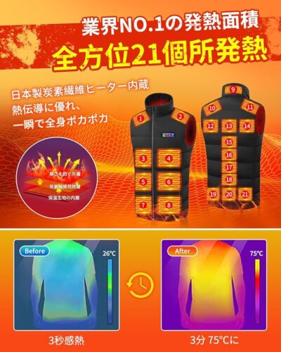 電熱ヒーターベスト