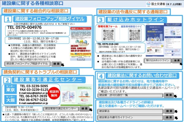 建設業に関する各種相談窓口
