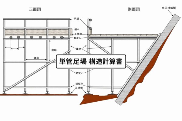 単管足場 構造計算書