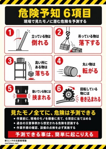 危険予知6項目|立っている物は倒れる、吊っている物は落下する、高い所にある物は落ちる、丸い物は転がる、動いている物には挟まれる、回転している物には巻き込まれる