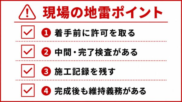現場の地雷ポイント・チェックリスト