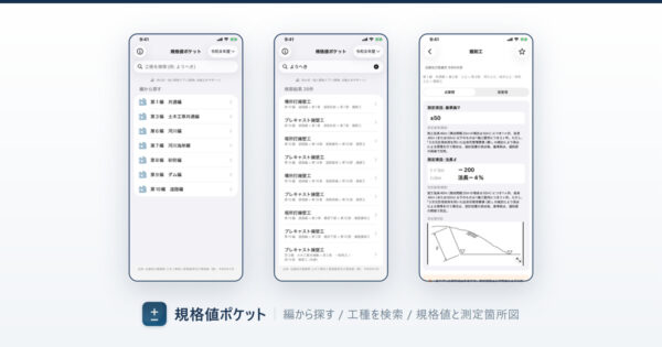 規格値ポケットの画面