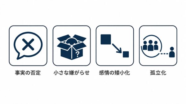 心理的圧力を示す四つのサイン