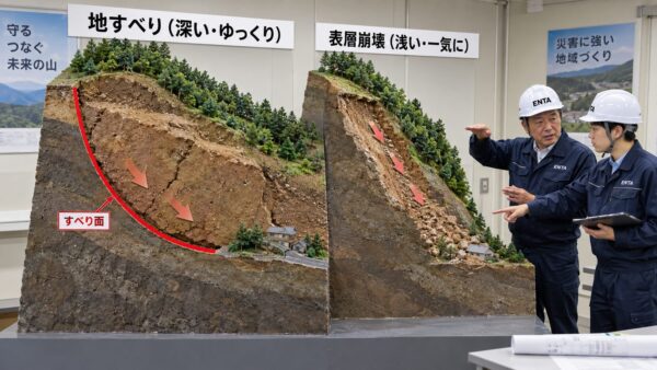 地すべりと表層崩壊の模型解説