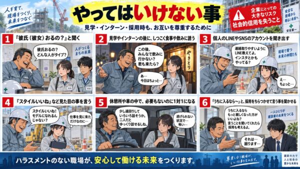 建設現場のハラスメント防止ポスター