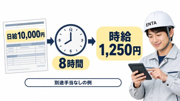 日給1万円を時給で見る
